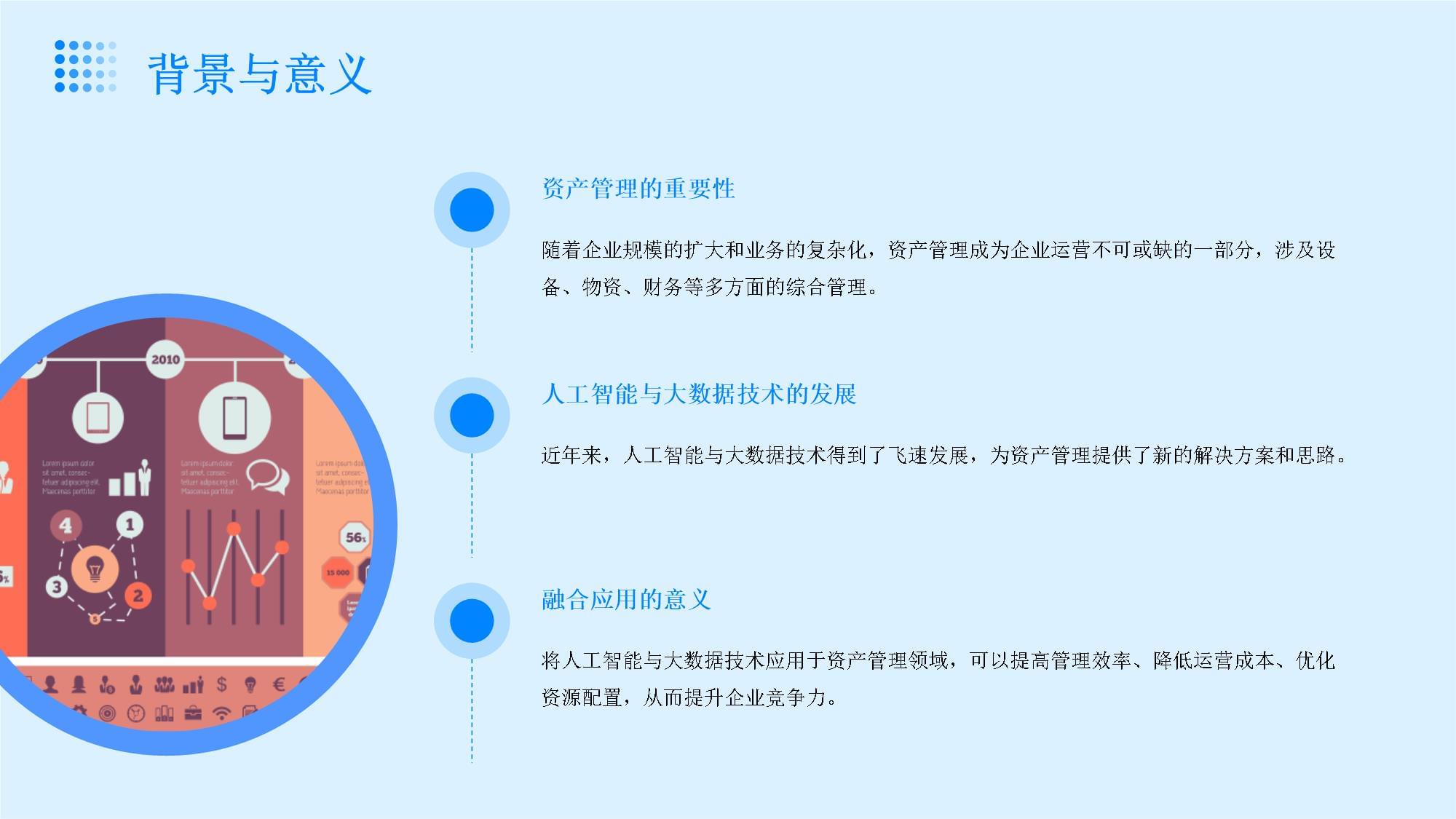 人工智能与大数据在企业资产管理（EAM）中的革新应用