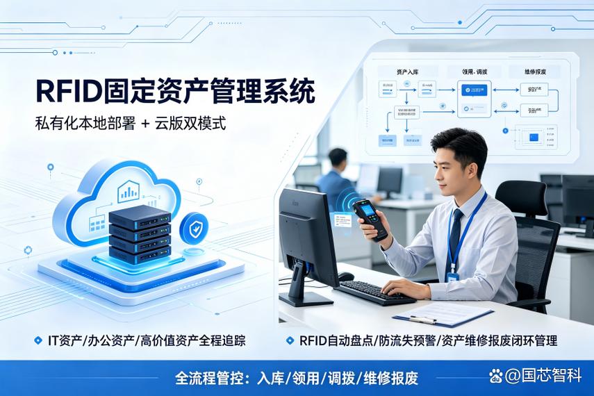 国芯智科RFID固定资产管理系统 解锁企业资产数字化新方式