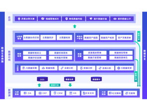 企业资产管理视屏评测 数字化转型的得力助手